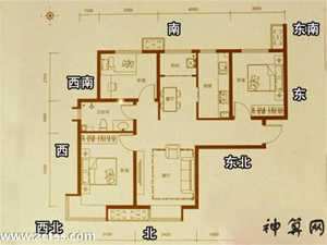 房子形风水怎么样(房子形状风水)