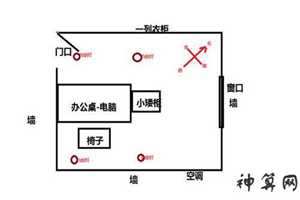 家电办公桌摆放风水(家电办公桌摆放风水讲究)