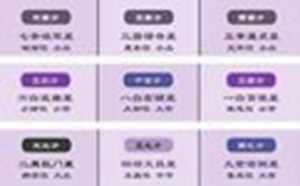 2019年九宫飞星图及风水方位详解(2019年九宫飞星图及风水方位详解视频)
