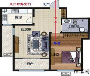 卧室门煞风水化解(卧室门煞风水化解方法)