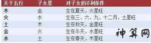 难招子的风水(难招子的风水有哪些)