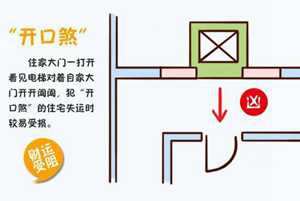 住宅风水煞气化解(住宅风水煞气化解多久能好)