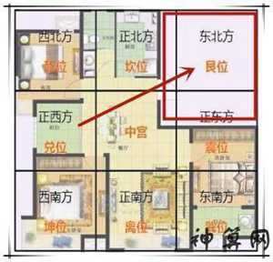 风水河东好还是河西好(风水河东好还是河西好呢)