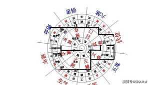 住宅风水看吉凶(住宅风水看吉凶怎么看)