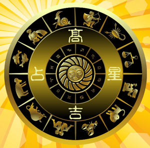 占星怎么学