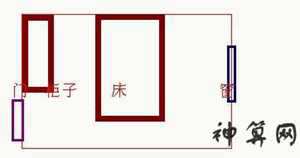 阳台向东风水(阳台向东风水好不好)