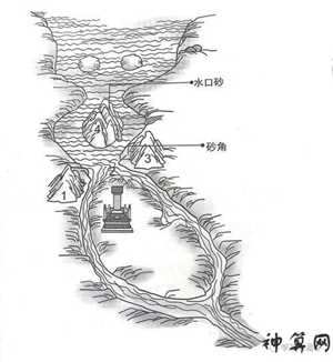 风水水口形状(风水水口形状图片大全)