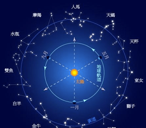 测测星座官网怎么样(测测星座官网下载)