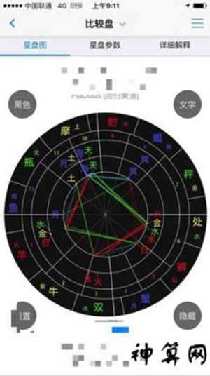 星盘配对盘和比较盘区别(星盘配对盘和比较盘区别在哪)