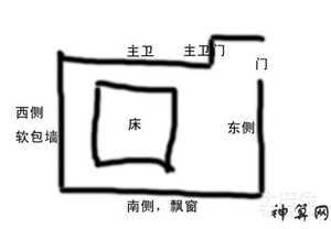 风水上睡觉头朝哪个方向(风水上睡觉头朝哪个方向最好)