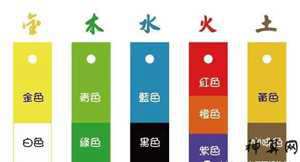 五行风水的颜色(五行风水的颜色有哪些)