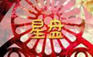 月亮星座和太阳星座(月亮星座和太阳星座怎么算)
