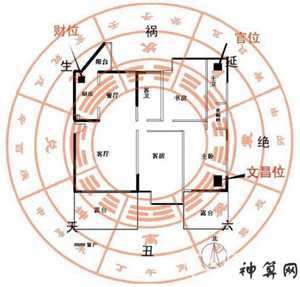 风水布局改变财运(风水布局改变财运怎么办)