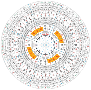 正合风水罗盘(正合风水罗盘免费下载)