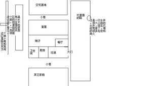 周家老宅风水(周家老宅风水讲究)
