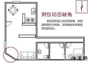 如何改变店里风水(如何改变店里风水问题)