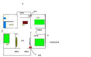 住宅风水客厅大小怎么选(住宅风水客厅大小)