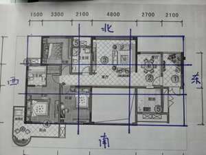 坐北朝南的财位示意图(坐北朝南风水吉凶图解)