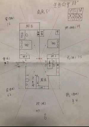 怎样化解不好的风水煞气(怎样化解不好的风水)