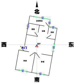 坐北朝南壬山丙向的房子风水(坐北朝南的房子风水财位)