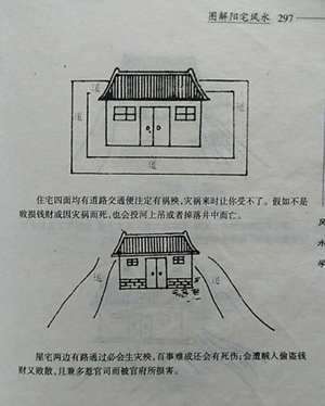 阴宅与阳宅的风水区别在哪(阴宅与阳宅的风水区别)