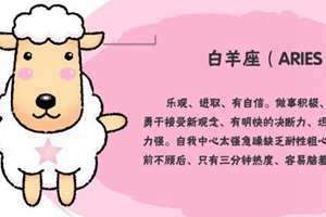 白羊座男人的性需求是什么(白羊座男人的性需求)
