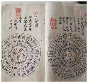 大玄空风水阴宅断法(大玄空风水阴宅操作秘法)