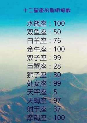 阳历12月12号是什么星座(12月12号是什么星座)