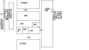 周家老宅风水怎么样(周家老宅风水)
