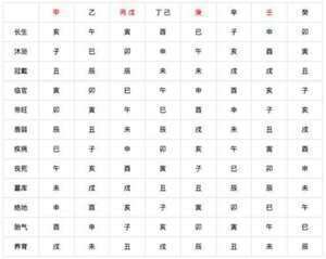 阳顺阴逆的意思(阳顺阴逆风水)