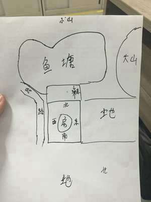 左边有水池房子风水好不好(左边有水池房子风水)