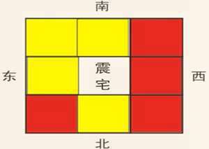 正东震位是哪里(正东震位风水)
