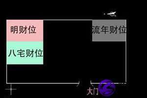坐北朝南商铺财运风水如何(坐北朝南商铺财运风水)