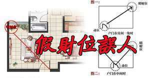 主卧室风水财位怎么选(主卧室风水财位)