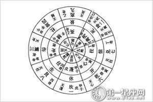 中国有多少派风水师(中国有多少派风水)