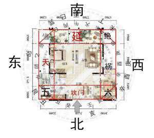 越过越富的阳宅风水图(越过越富的阳宅风水)