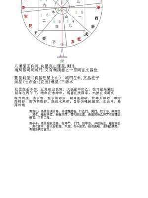 玄空阳宅风水详解(玄空风水阳宅化解)