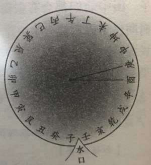酉卯风水的详解(酉卯风水详解)