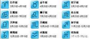 二十星座图片 12星座(二十星座)