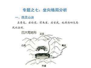 一个风水局需具备什么能力(一个风水局需具备什么)