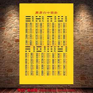 中国易经风水宝典(中国易经风水占卜)