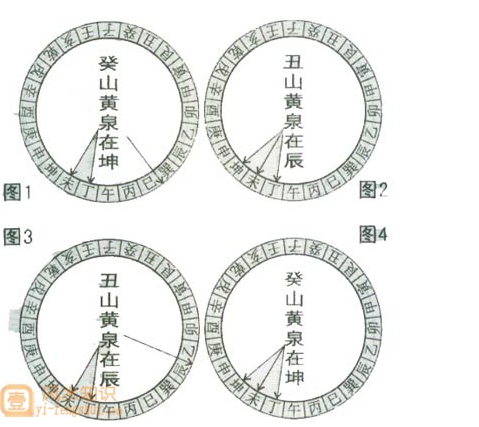 风水第一吉向癸山丁向建房图(风水第一吉向癸山丁向)