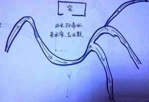 风水 逆水(怎样风水逆水能速发)