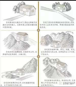 阳宅风水房屋外观图片(阳宅风水房屋外观)