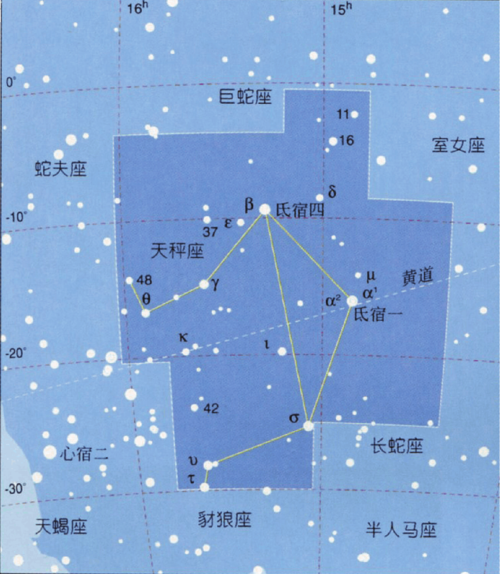 天秤座跟什么星座绝配(天枰座和什么星座配)