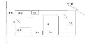 单间风水布局 倪海厦(单间风水布局)