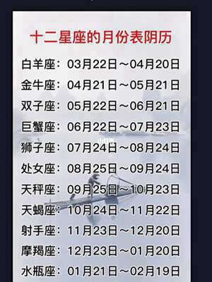 12星座日期查询农历日期(12星座日期查询农历)