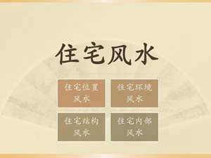 怎样看房屋风水图解(怎样看房屋风水)