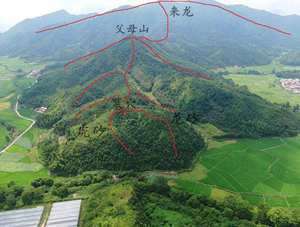 怎样判别祖坟风水吉凶呢(怎样判别祖坟风水吉凶)