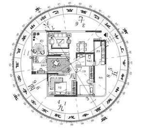 玄空现代住宅学(玄空风水现代住宅)